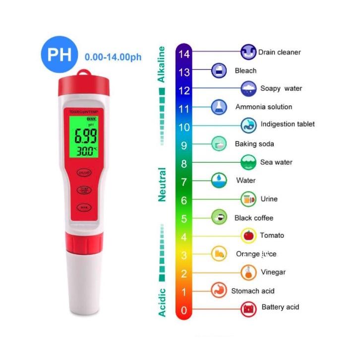 Máy Kiểm Tra Chất Lượng Nước Đo PH/ TDS/ TEMP  độ chính xác cao