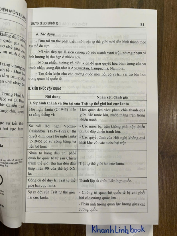 Sách - Tổng Ôn Toàn Diện Môn Lịch Sử (Chương Trình Mới)