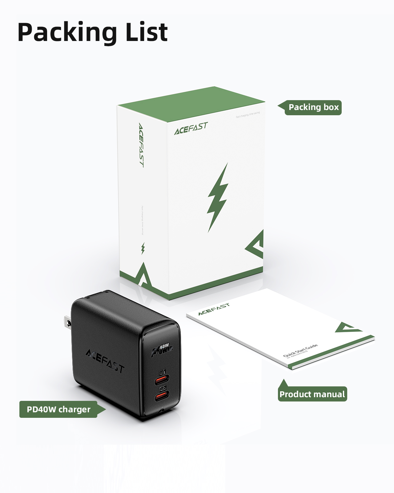 Adapter Sạc Acefast PD 3.0 40W 2 Cổng USB Type-C USB Type-C Chuôi Dẹt US A11 - Hàng Chính Hãng