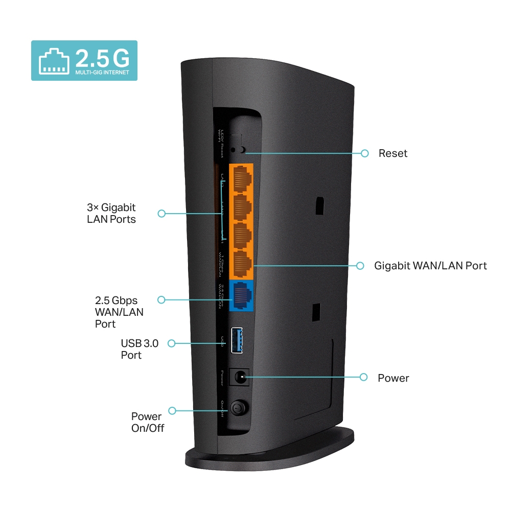 Bộ Phát Wifi TP-Link Archer AX80 8 Luồng Với Cổng 2.5G AX6000 - Hàng Chính Hãng