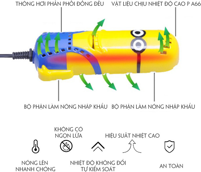 Bộ Máy Sấy Giày Dép Đa Năng Khử Mùi Giày Vỏ Bằng Nhựa PP Chịu Nhiệt Tốt Thiết Kế Nhỏ Gọn Hình Dáng Ngộ Nghĩnh