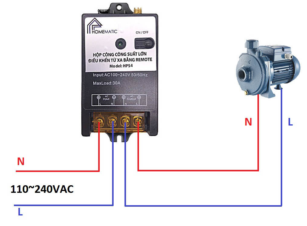 BỘ CÔNG TẮC 30A ĐIỀU KHIỂN BẰNG REMOTE TẦM XA 3KM HPS4