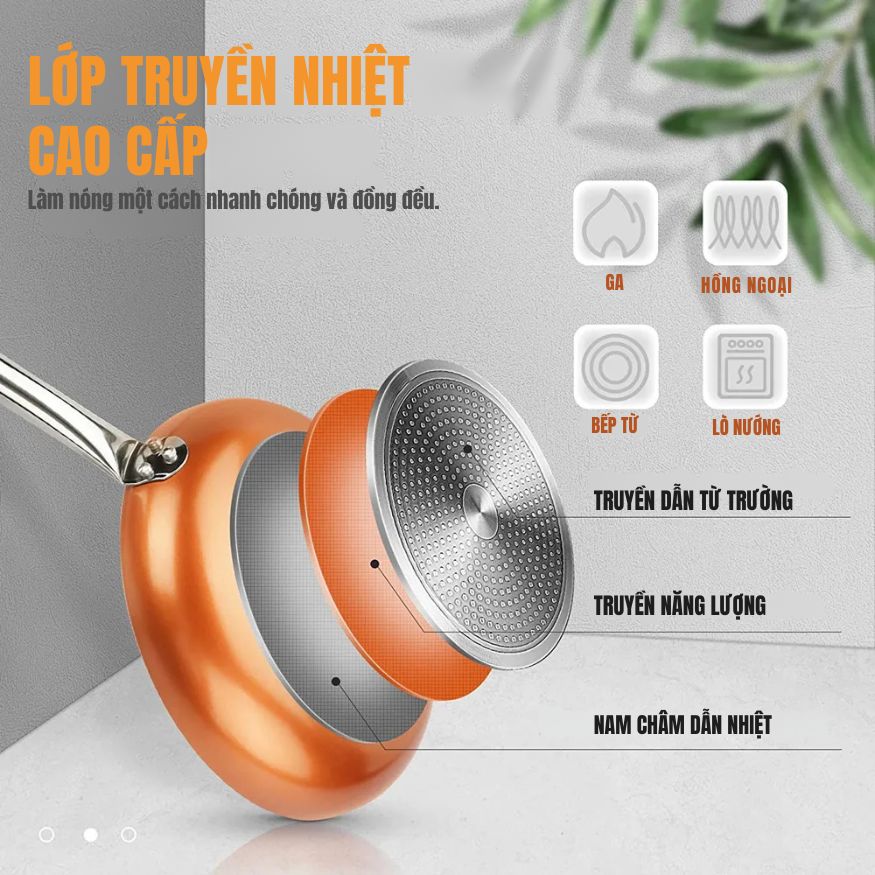 Chảo Chống Dính Đáy Từ Mishio (Size 20, 25, 30cm) MK430 MK431 MK432 - Chống Dính Gốm Cao Cấp, An Toàn Sức Khỏe, Dùng Cho Mọi Loại Bếp - hàng chính hãng