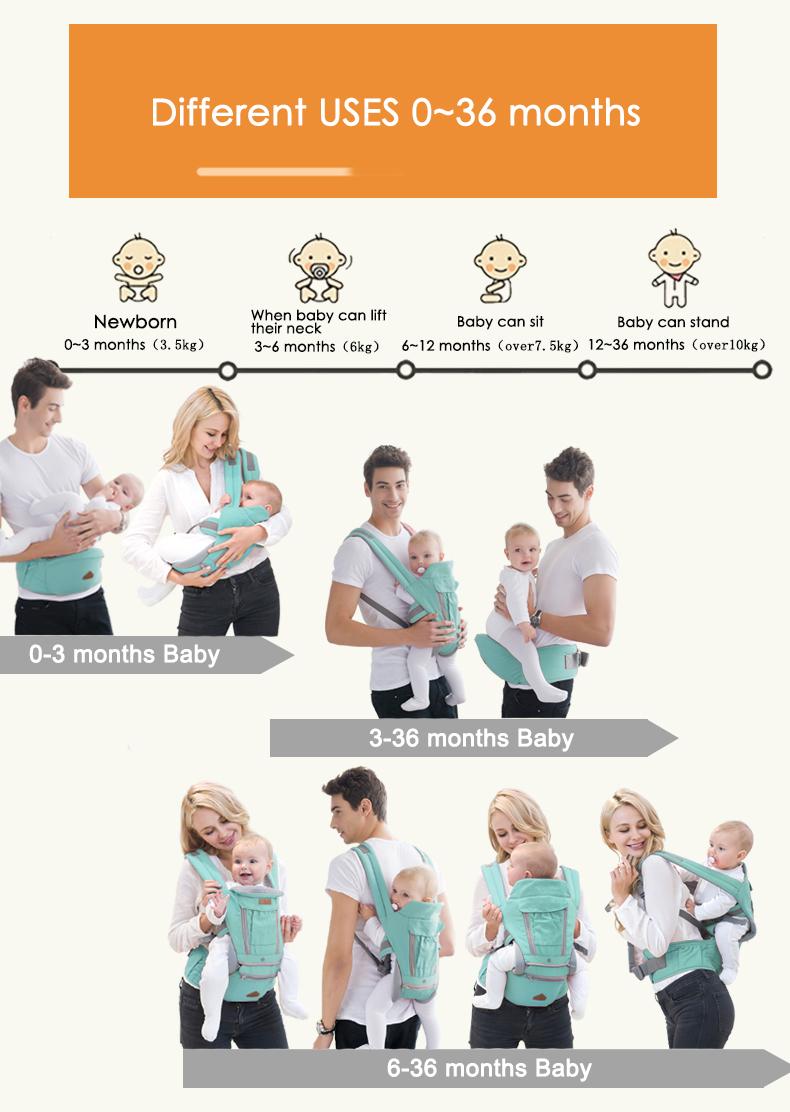 TYRY. Hồ Công Thái Học Cho Bé Trẻ Sơ Sinh Hipseat Carrier Kangaroo Túi Hipseat Mặt Trước Cho Bé Giá Đỡ Bé Eo Tàu Sân Bay