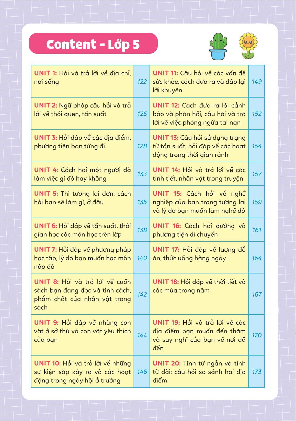 Sổ Tay Ngữ Pháp Và Bài Tập Tiếng Anh Lớp 3,4,5