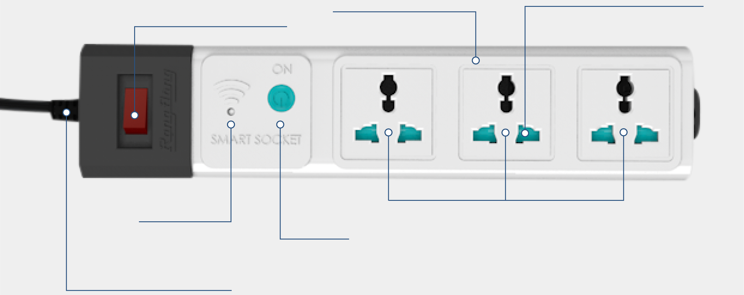 Ổ cắm kéo dài thông minh Wifi chính hãng Rạng Đông Model: OC02.WF 3C/3M/5M10A