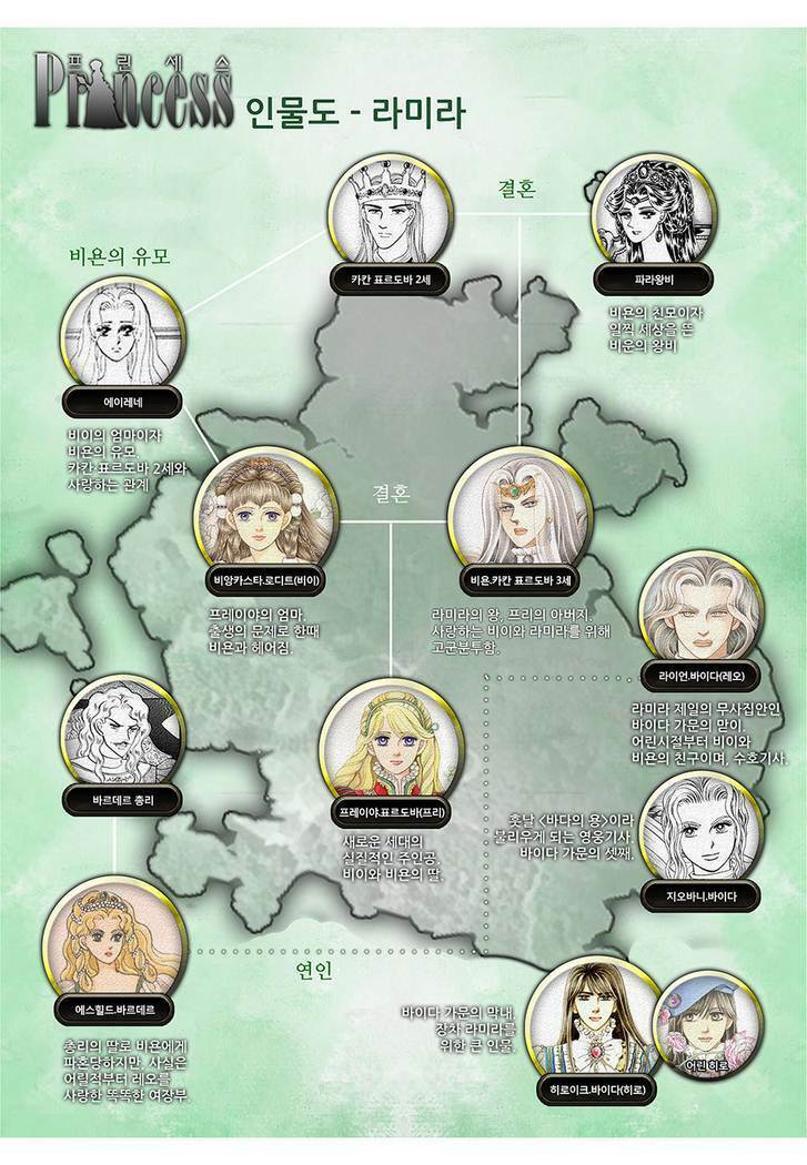 princess manhwa chapter 54 3