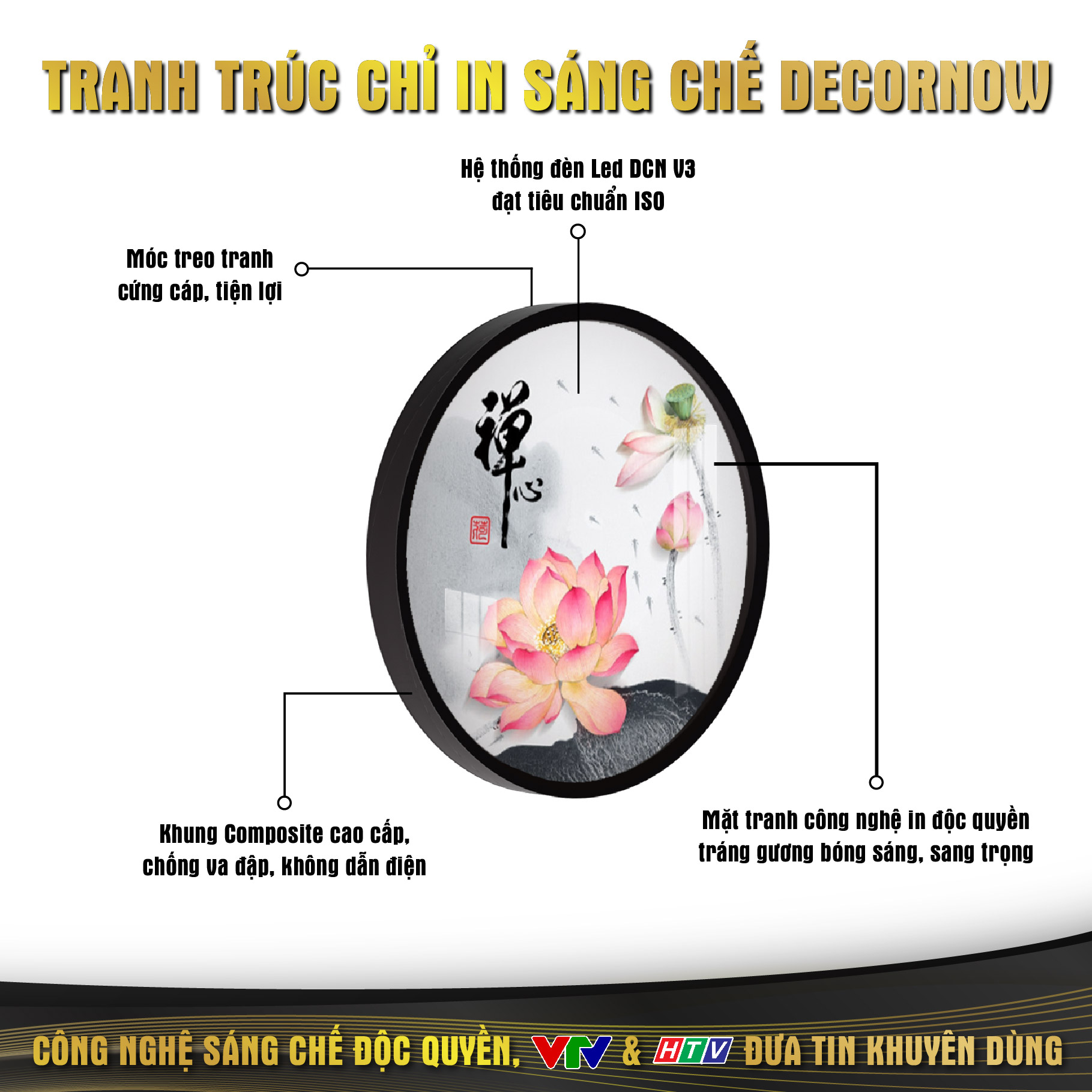 Đèn Hào Quang Phật DECORNOW, Tranh Trúc Chỉ Tròn Hiện Đại Hoa Sen, Trang Trí Ban Thờ Mẹ Quan Âm, Các Vị Phật 20,30,40 cm