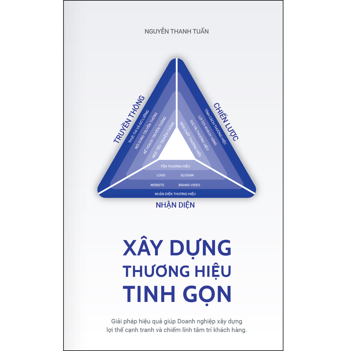 Xây Dựng Thương Hiệu Tinh Gọn