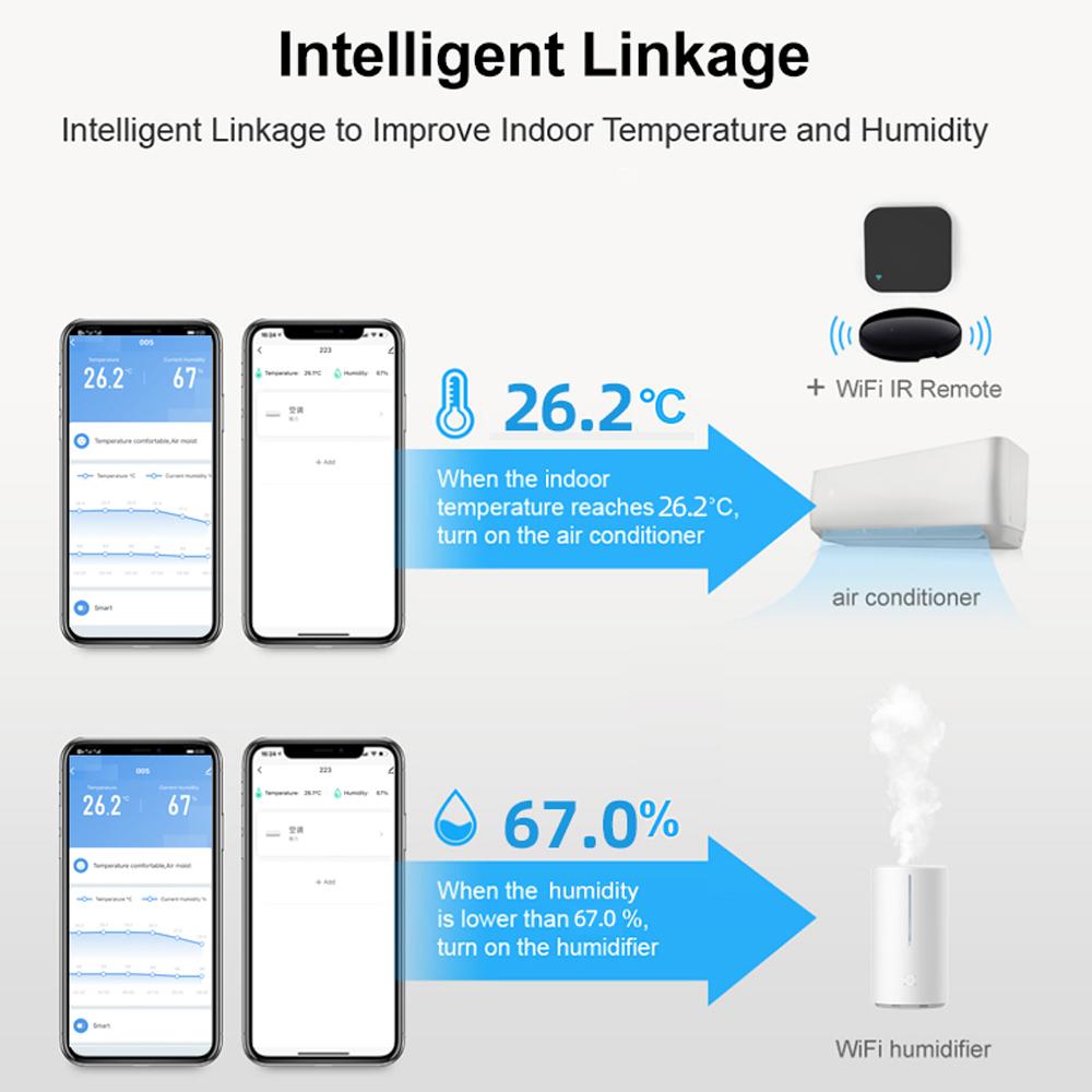 Tuya WiFi LCD Display Screen USB Power Supplys Intellgient Sensors ℉/℃ Switch Time/Date/Temperature/Humidity Display Home Intelligent Linkage Sensors Compatible with Alexa Google Home