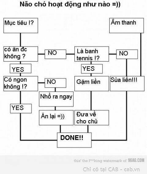 rage comic-troll chapter 48 25