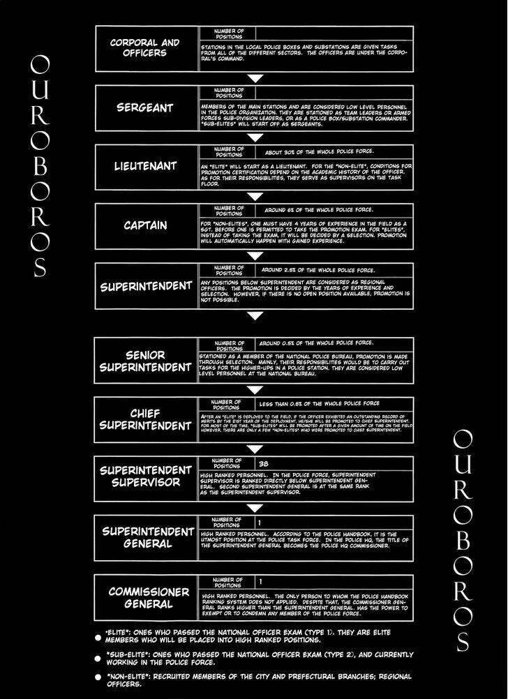 công lý và bóng tối chapter 16 22