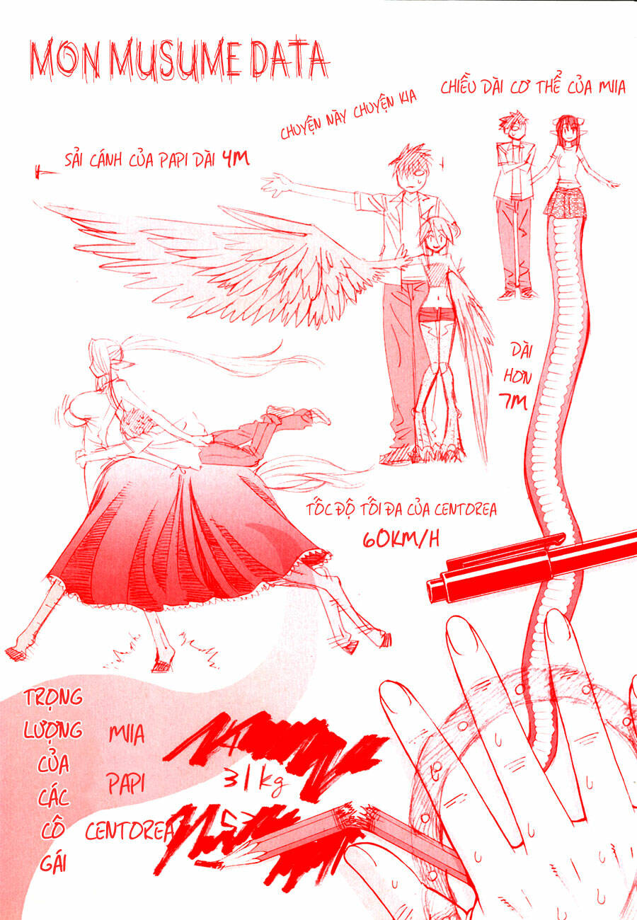 các nàng thú yêu chapter 5.5 3