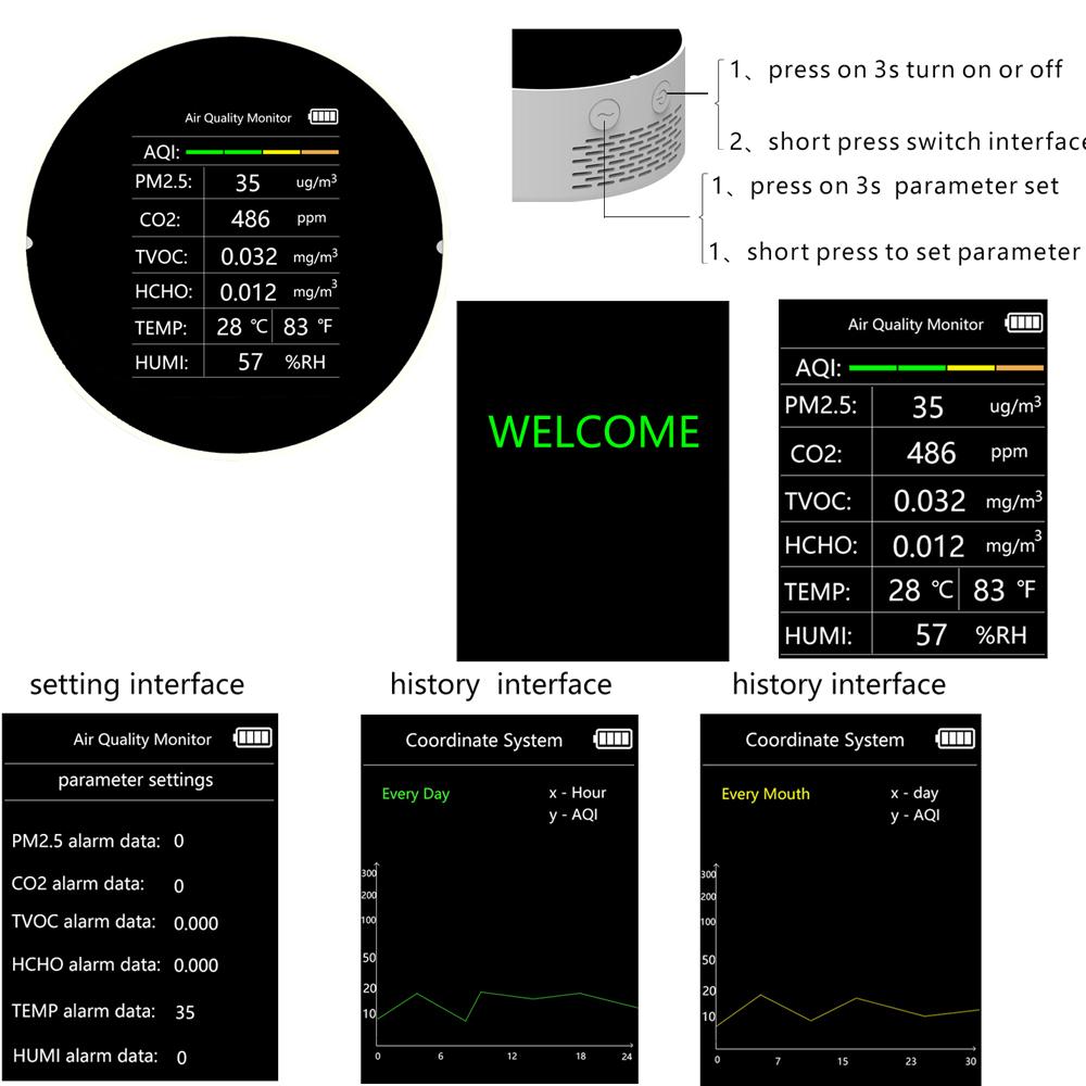 Multifunctional Air Quality Detector 7 In 1 PM2.5 TVOC CO2 HCHO Temperature Humidity AQI Detector Home Desk Office Car Indoor Air Quality Monitor