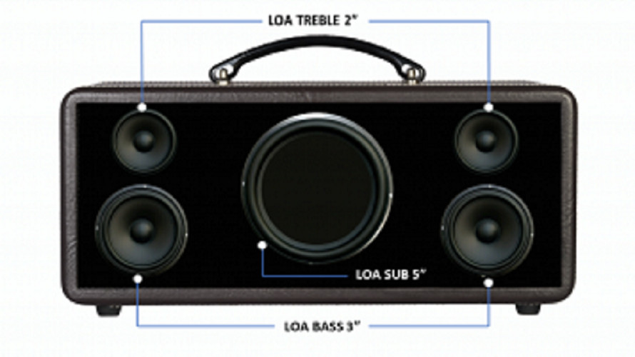 Loa Karaoke Mini KBeatbox KS360MS Của Acnos Tích hợp đầu máy phát Wifi, Bluetooth 5.0 - Chính Hãng
