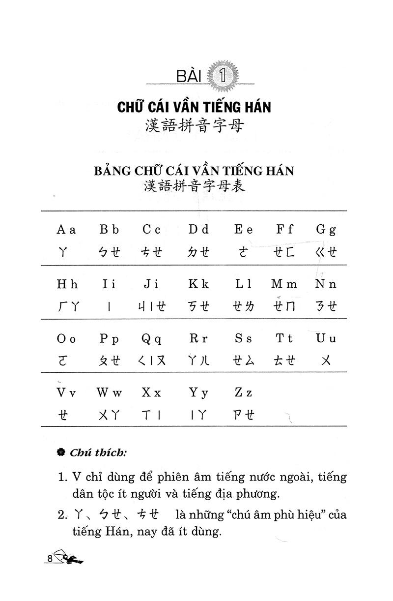 Để Học Nhanh Tiếng Phổ Thông Trung Quốc (Tái Bản 2018)