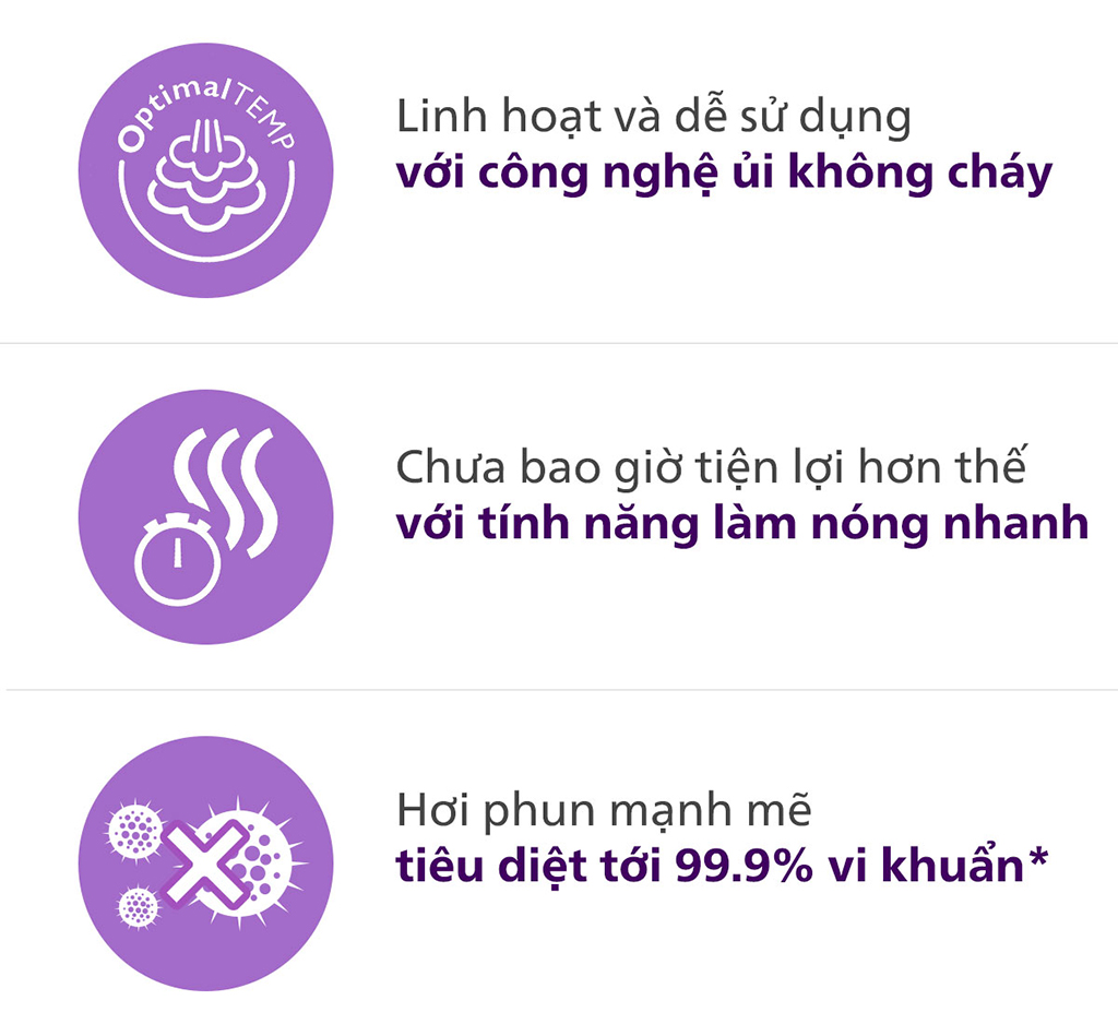 Bàn Ủi Hơi Nước Đứng Philips AIS8540/80 - Hàng Chính Hãng