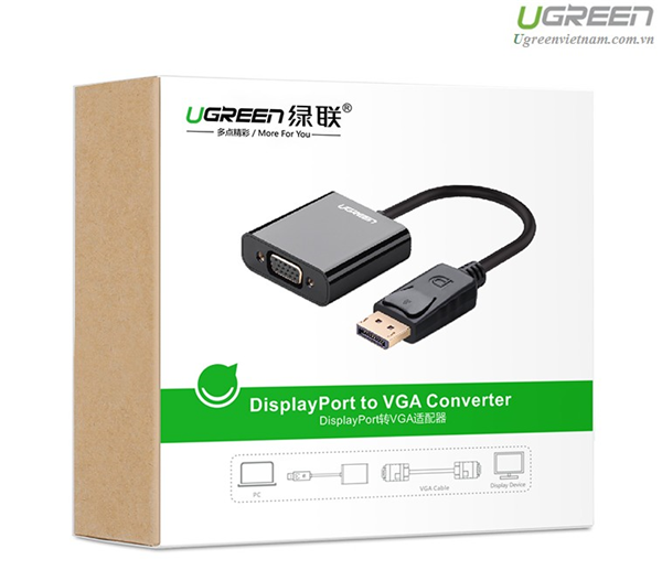 Cáp chuyển Displayport to VGA Ugreen 20415 - Hàng chính hãng