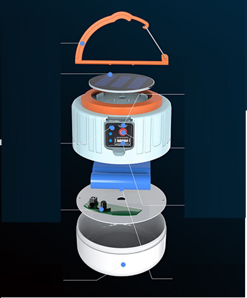 ĐÈN LED NĂNG LƯỢNG MẶT TRỜI, SẠC ĐIỆN NGOÀI TRỜI SÂN VƯỜN, CẮM TRẠI, TRỒNG CÂY, HỘI CHỢ