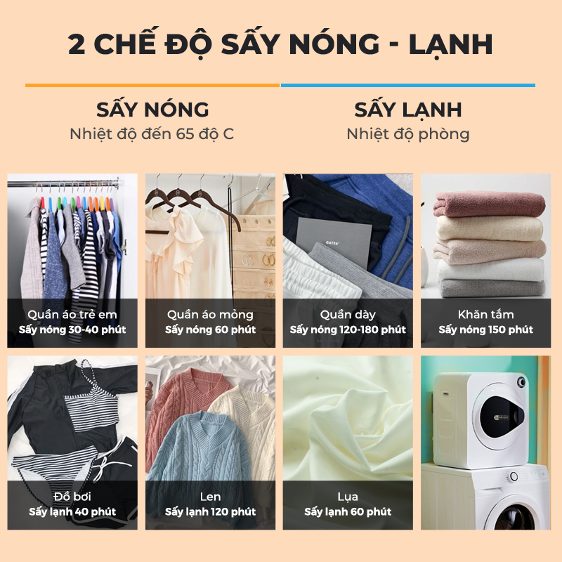 Máy Sấy Quần Áo 2GOOD GB10 - Hàng Chính Hãng