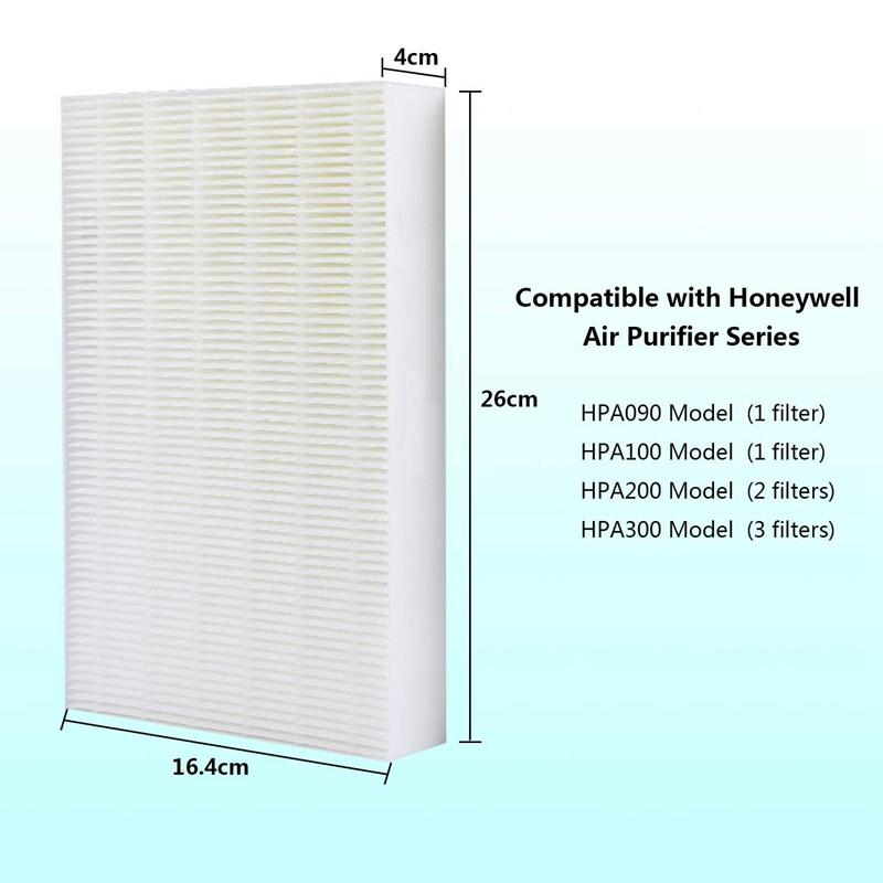 Bộ Lọc Hepa Thay Thế Cho Honeywell Hpa300 Hpa200 Hpa100 Series (Hrf-R2 &amp; Hrf-R1)