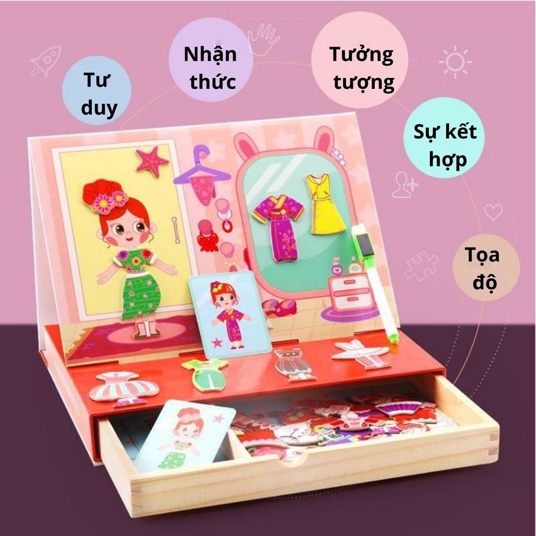 Bộ Ghép Hình Nam Châm đa chức năng Bằng Gỗ 2 Mặt Cho Bé Phát Triển Trí Sáng Tạo
