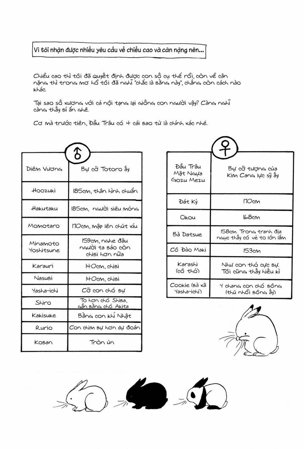 cậu bé quả đào chapter 20.5 18
