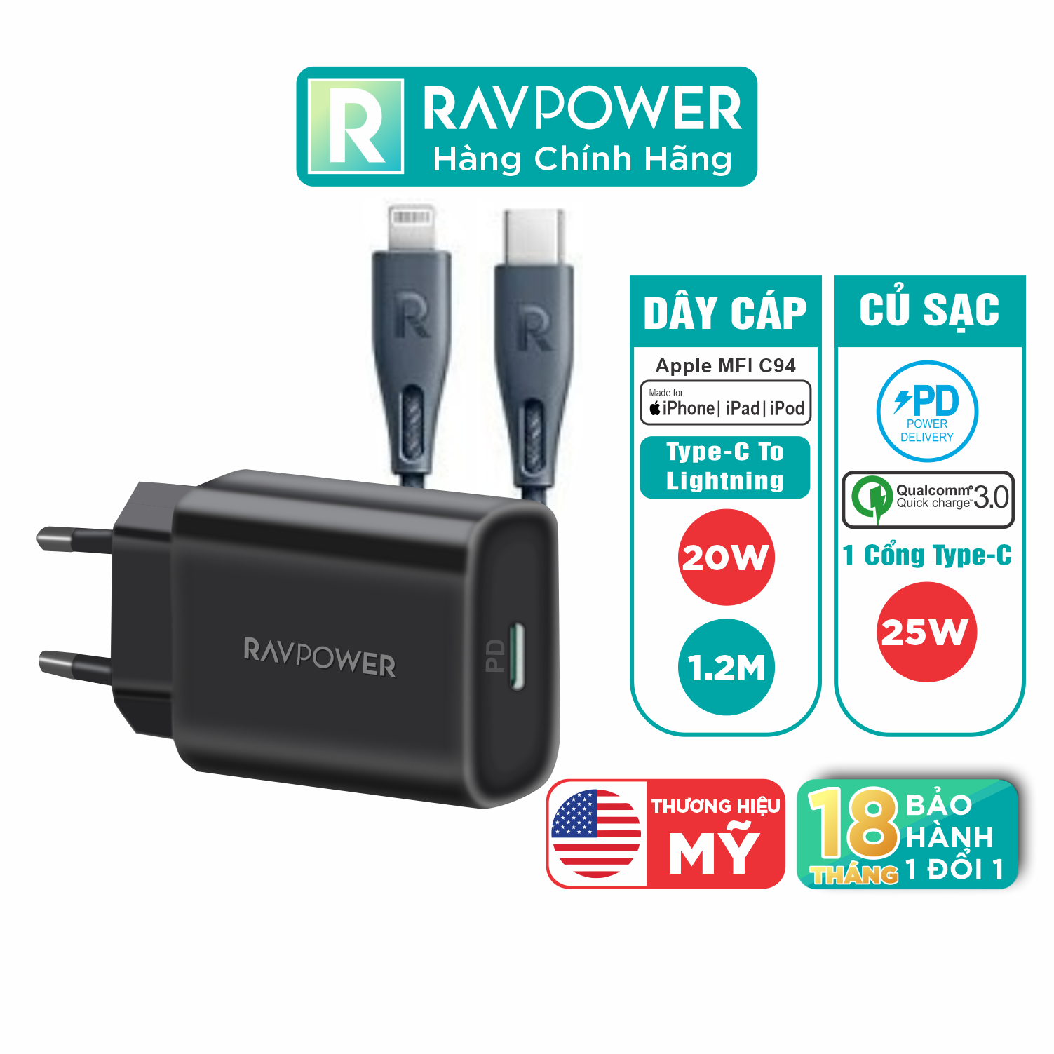 Combo Củ Sạc Nhanh Type-C 25W RAVPower RP-PC156-B Và Cáp C to Light.ning MFI C94 Sạc Nhanh 20W Cho iPhone, Cho iPad RP-CB1017 - Hành Chính Hãng