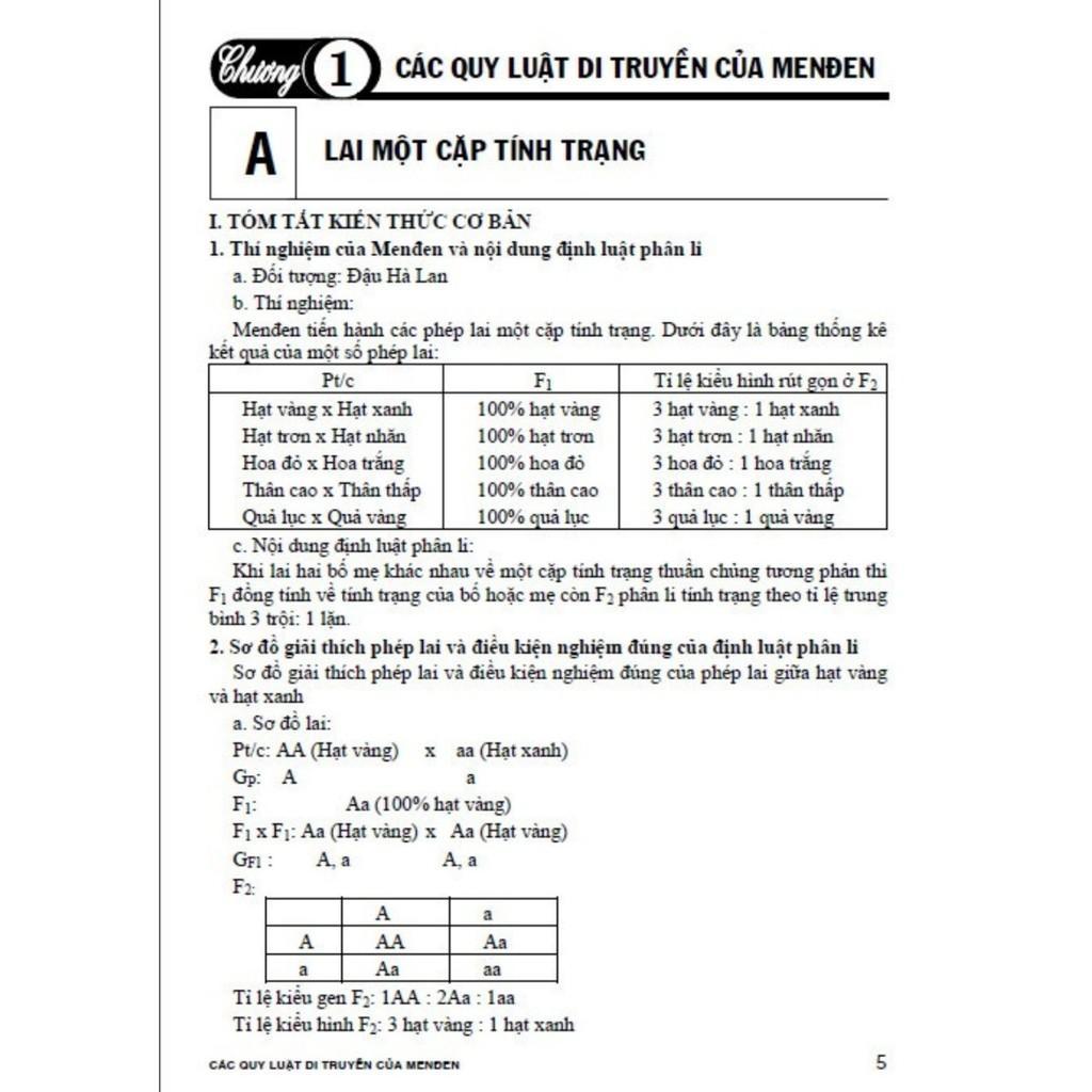 Sách - Luyện Thi Vào Lớp 10 Chuyên Sinh Học - Hồng Ân