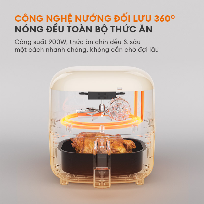 Nồi chiên không dầu GAABOR AF20M-YE01A dung tích 2L công suất 900W nóng nhanh, nhỏ gọn, xịn xò - Hàng chính hãng