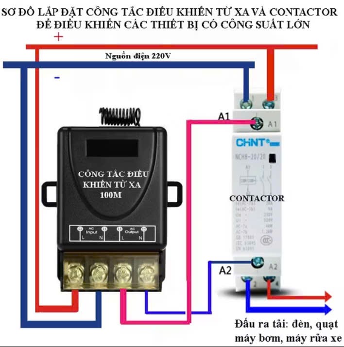 Bộ điều khiển bật tắt các thiết bị điện từ xa