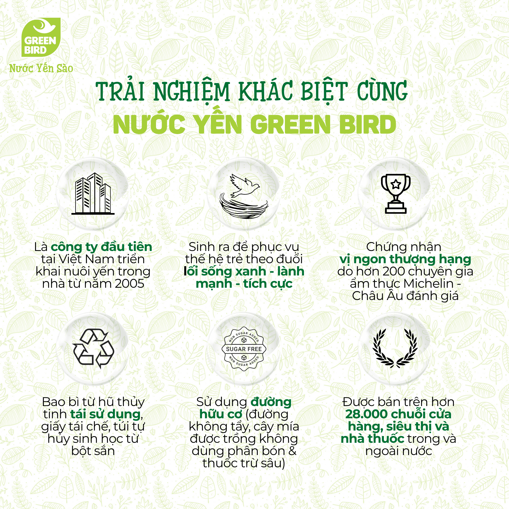 Nước Yến Sào Và Collagen Green Bird Thanh Mát Cơ Thể Chai 185ml