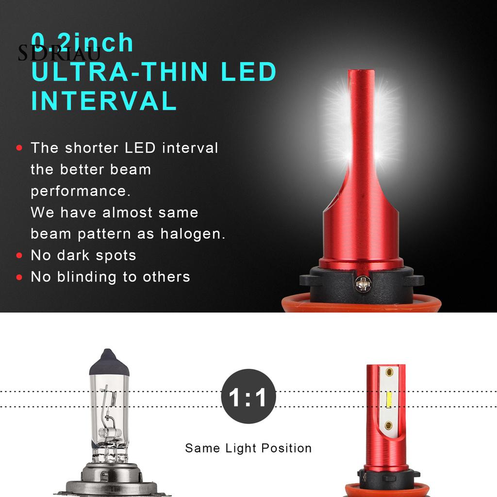 2 Bóng Đèn Pha Xe Hơi H1 / 4 / 8 / 9 / 11 Led 6500k
