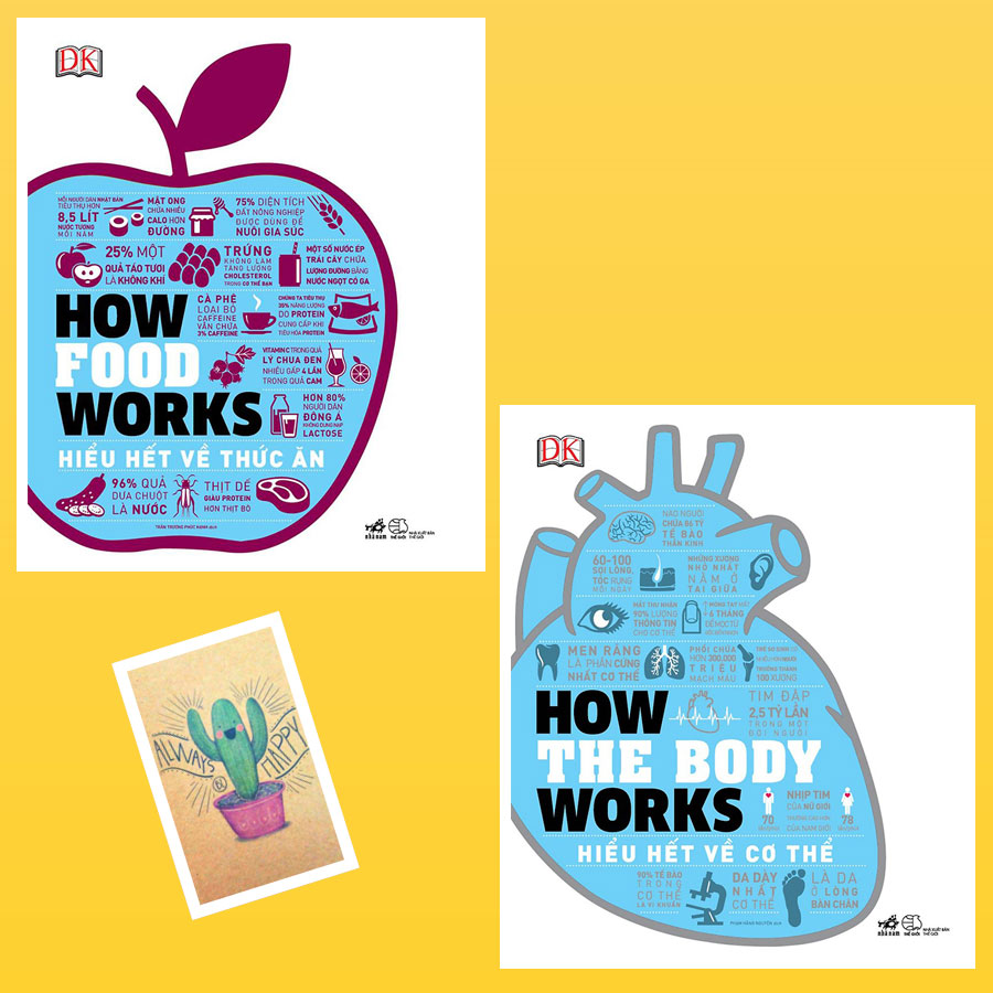 Combo How The Body Works - Hiểu Hết Về Cơ Thể và How Food Works - Hiểu Hết Về Thức Ăn