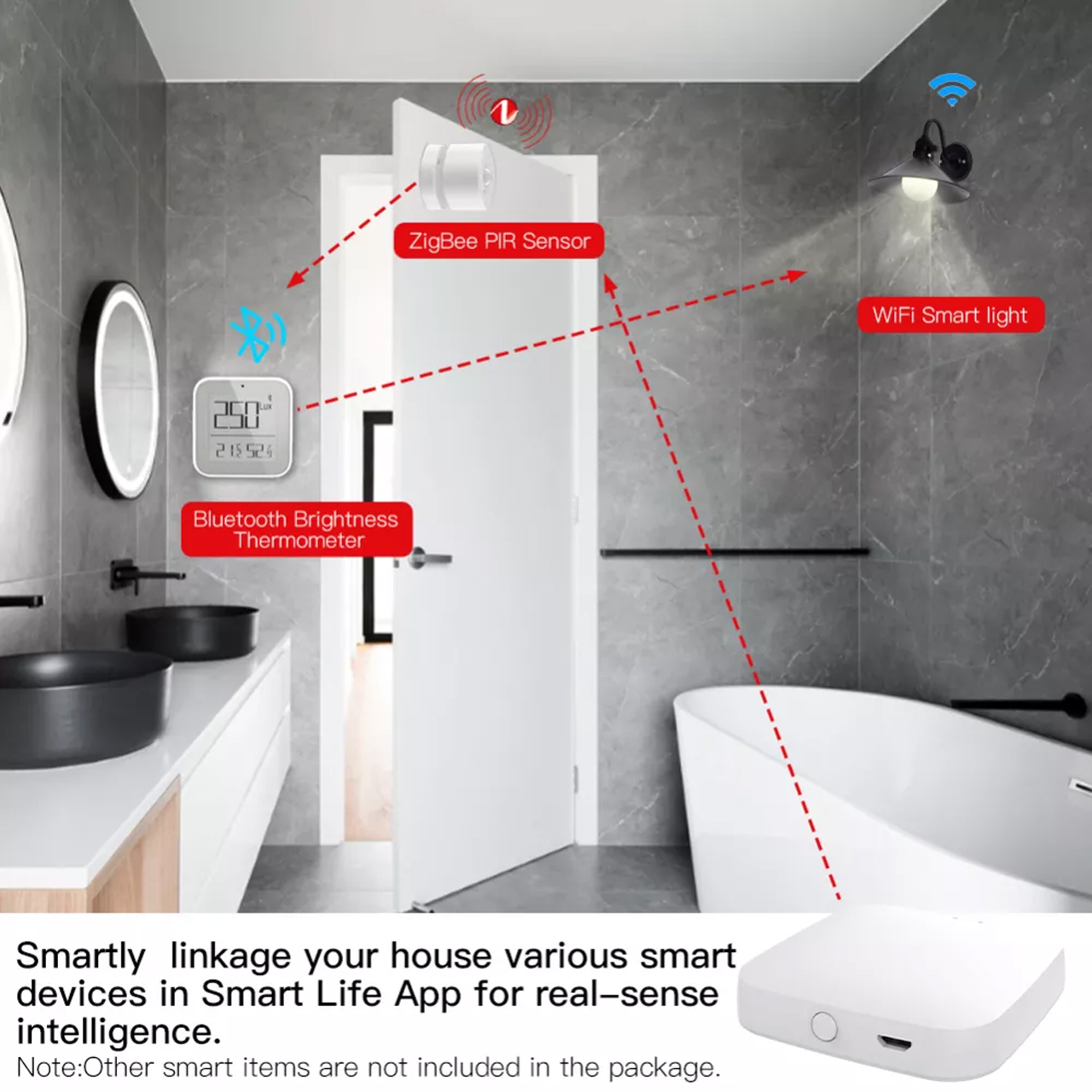 Bộ Điều Khiển Trung Tâm Cho Nhà Thông Minh Zigbee 3.0 Bluetooth Kết Nối Wifi Thông Qua App Tuya Smartlife - Hàng Chính Hãng