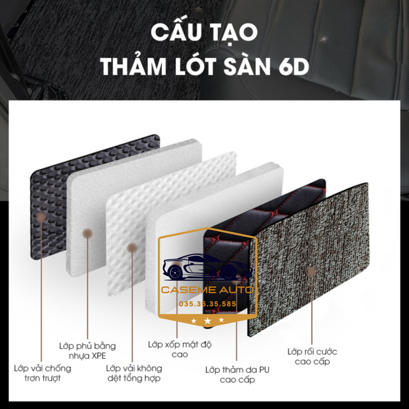 [FORD ECOSPORT] Thảm Trải Sàn, Lót Sàn Ô Tô 5D 6D Thiết Kế Theo Xe FORD ECOSPORT 2023 Chống Nước, Không Mùi - MẪU Ô VUÔNG - Hàng Chính Hãng