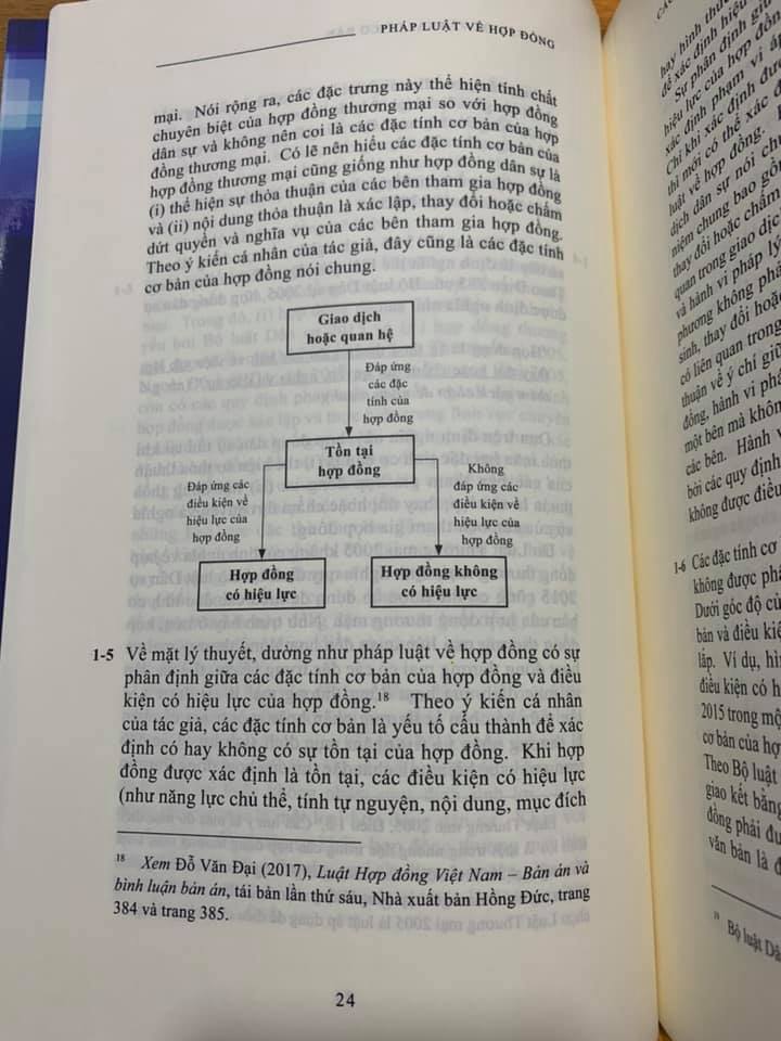 Combo - Sách Pháp luật về doanh nghiệp, Pháp luật về hợp đồng, Soạn thảo hợp đồng thực chiến