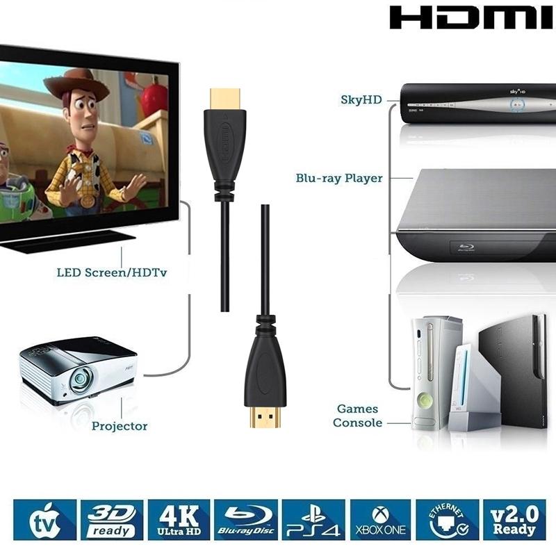 Dây cáp HDMI tốc độ cao tùy chọn chiều dài 1.5m 1.8m 1.0m