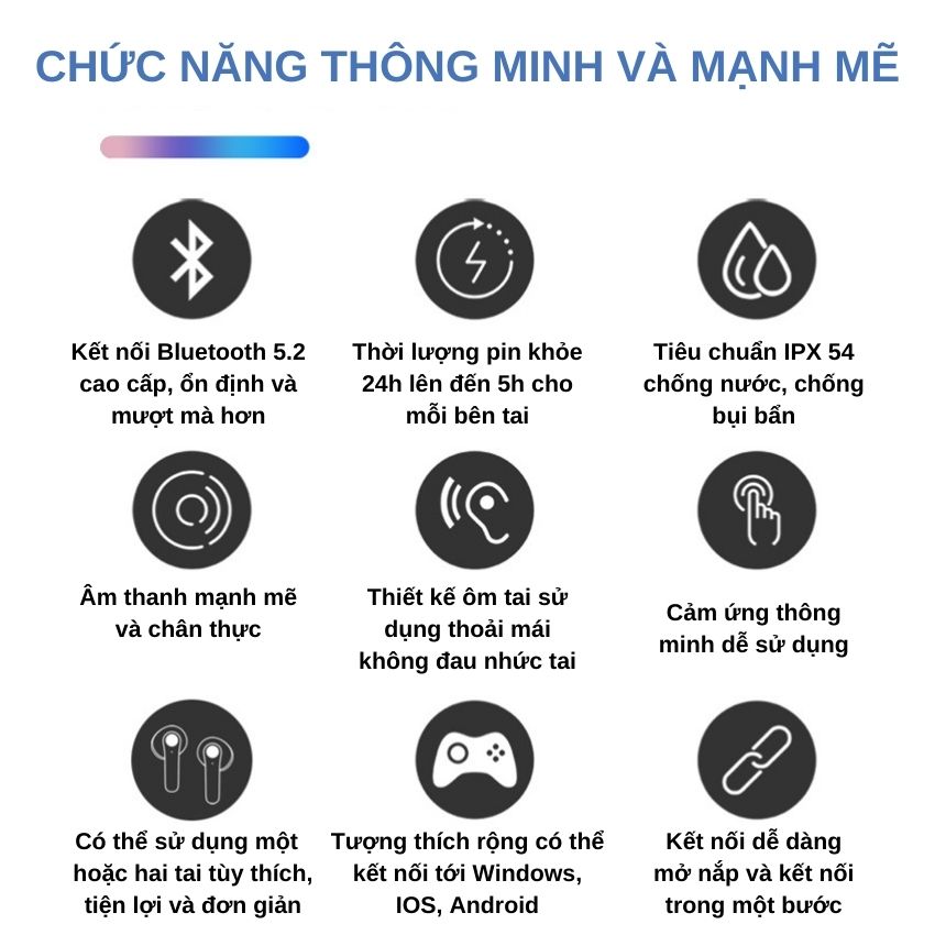 Tai nghe không dây bluetooth S61 TWS cao cấp cảm ứng chạm thông minh cực nhạy - Tai nghe True Wireless ENC chống nước IPX5, màn hình kỹ thuật số, giảm tiếng ồn kép