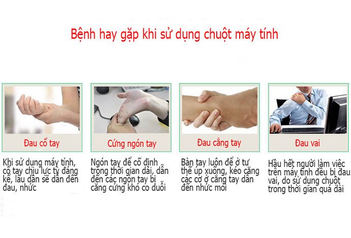 Chuột Đứng Không Dây Chính Hãng HXSJ 