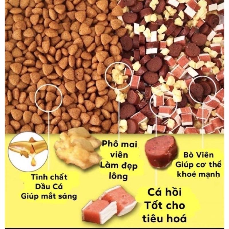 Hạt Trộn Phomai,Bò,Cá Hồi cho chó 2.5Kg