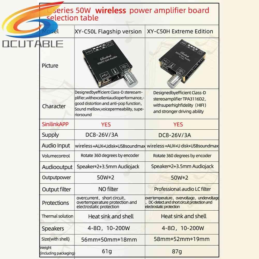 Bảng Mạch Khuếch Đại Âm Thanh Kỹ Thuật Số Không Dây XY-C50H 50Wx2 APP