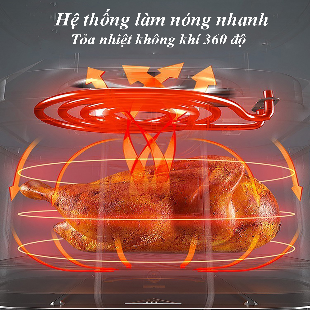 Nồi Chiên Không Dầu ABG Camel 6.5L Công Suất 1350W Màu Xanh Và Màu Đen, Thế Hệ Mới Không Dầu, Không Khói, Không Lo Sợ Béo, Làm Chín Thực Phẩm Cực Nhanh - Bảo Vệ Sức Khỏe Mọi Nhà (Gửi Màu Ngẫu Nhiên) - Hàng Chính Hãng