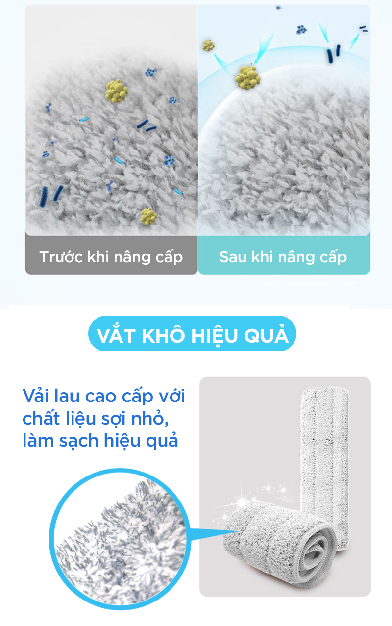 Bông Lau Thay Thế MyJae Đài Loan Sợi Microfiber Dành Cho Cây Lau Nhà 3 Lần Vắt 33cm x 12cm