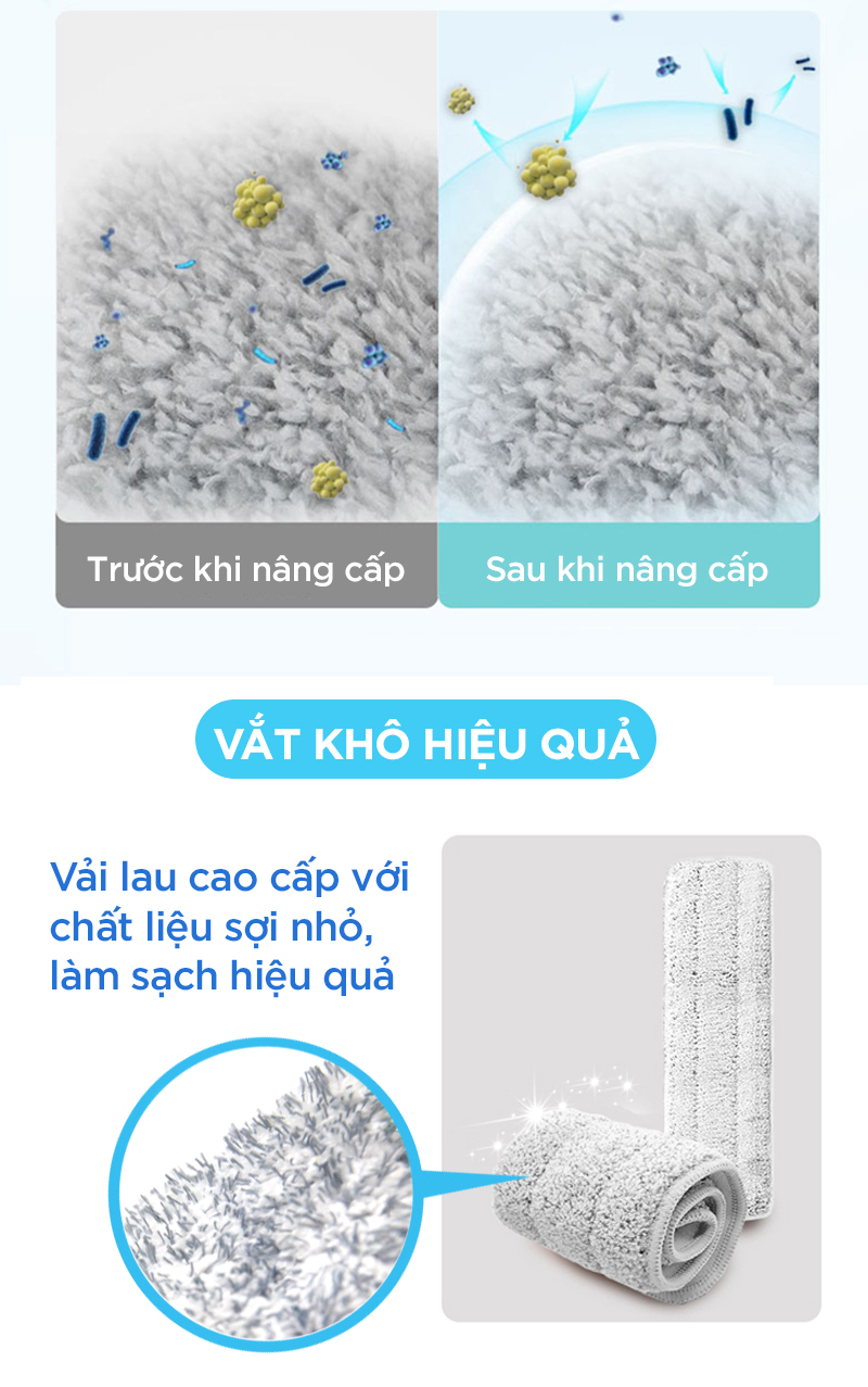 (Chọn Loại) Bông Lau Thay Thế MyJae Sợi Microfiber Dành Cho Cây Lau Nhà Tự Vắt 2 Ngăn 33cm x 12cm