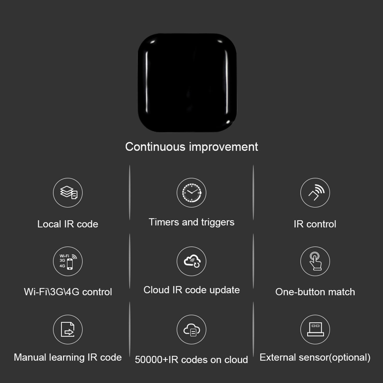 2pcs All in One WiFi IR Control Hub Compatible with Alexa No Hub Required