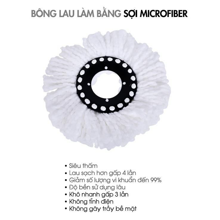 Combo 3 Bông Lau Nhà sợi Microfiber sản phẩm thay thế của cây lau nhà xoay 360