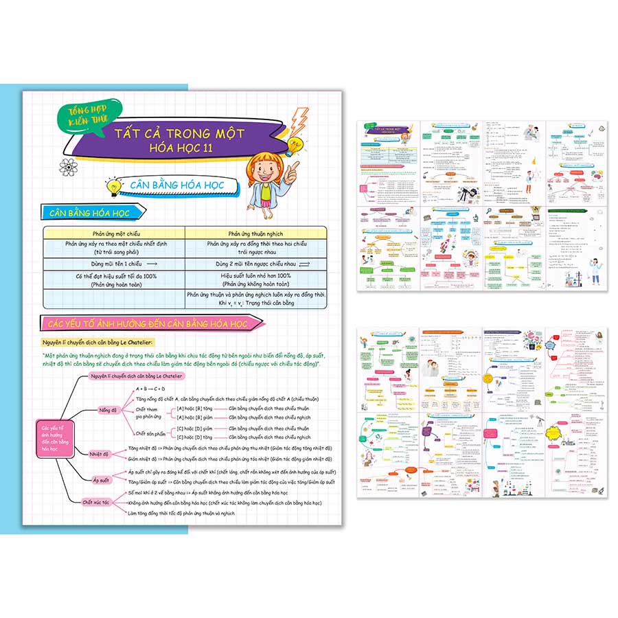 Tờ tổng hợp kiến thức tất cả trong một - Hóa học 10-11-12