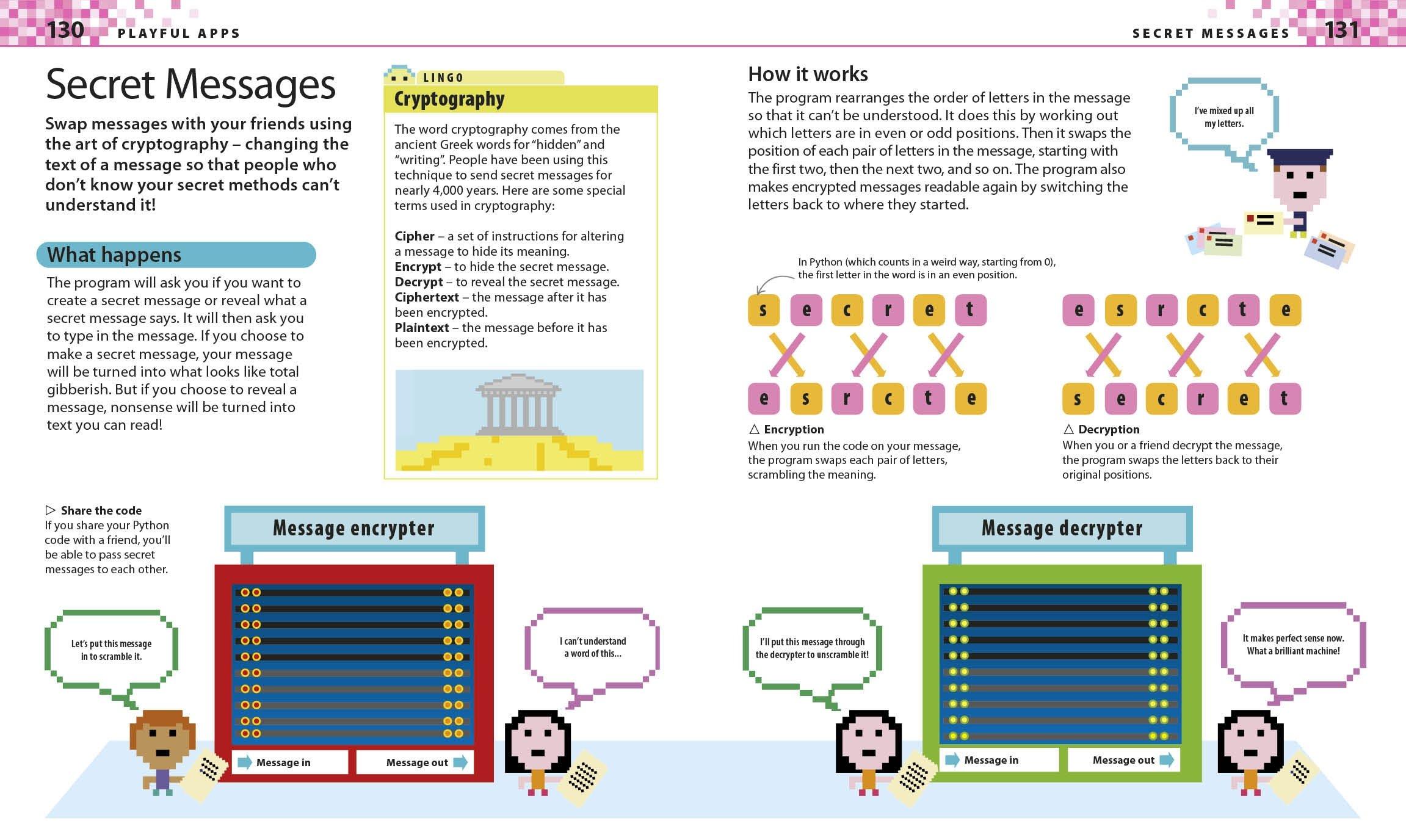 Computer Coding Python Projects for Kids: A Step-by-Step Visual Guide
