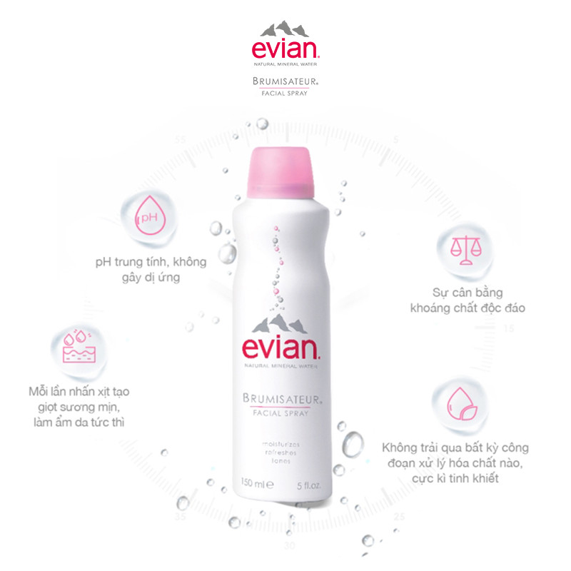 Xịt Khoáng Cung Cấp Ẩm Và Làm Dịu Da Evian Spray Brumisateur Natural Mineral Water